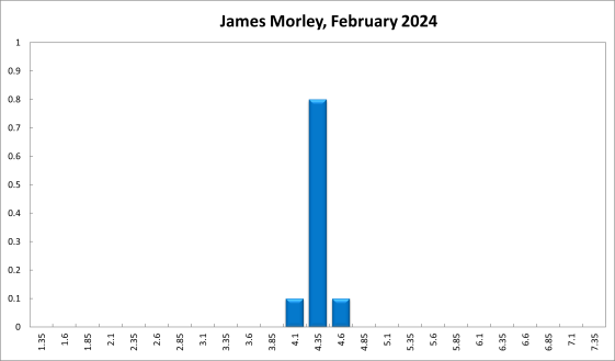 James Morley