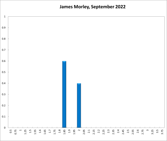 James Morley