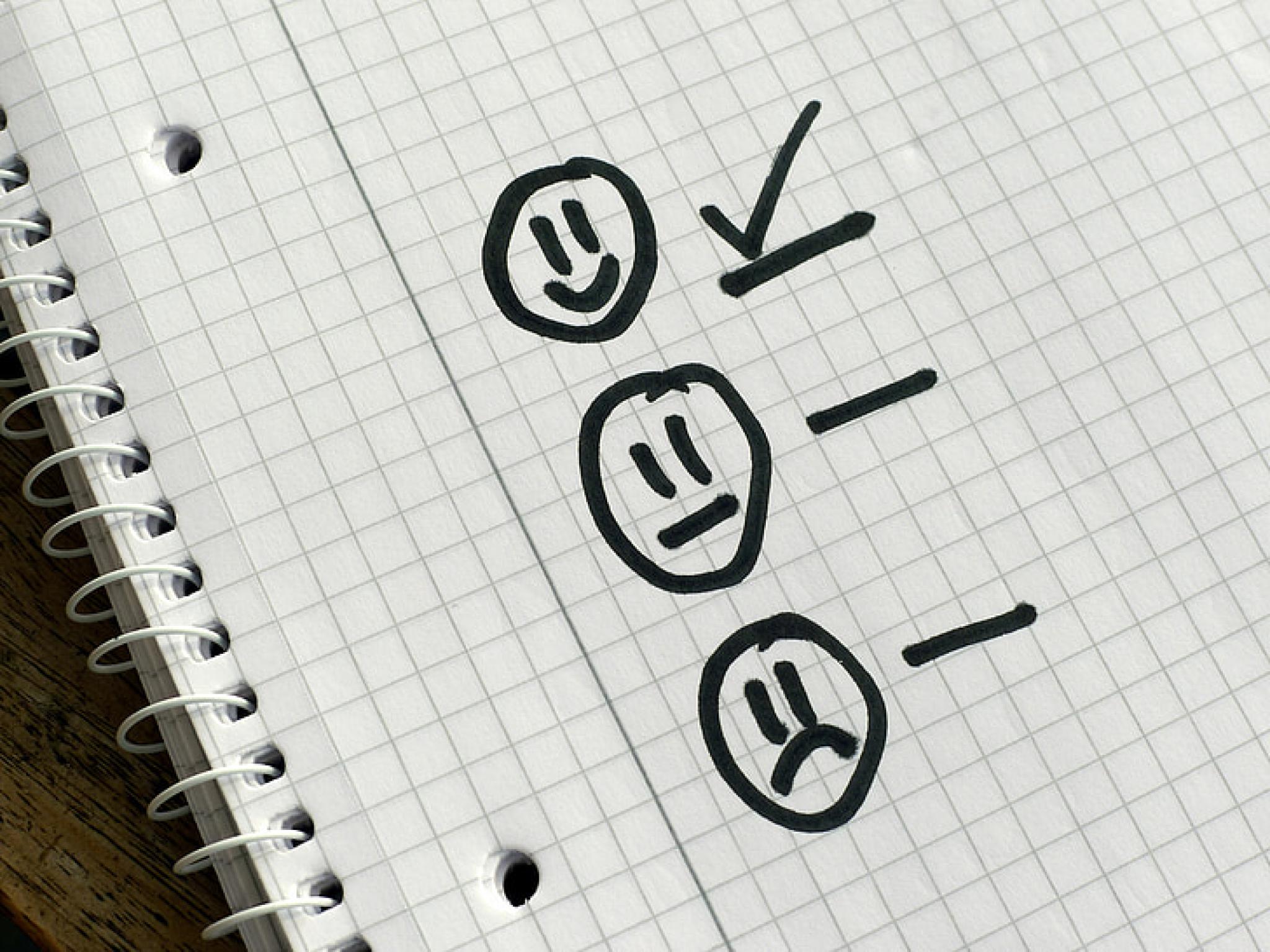 Progress check lists