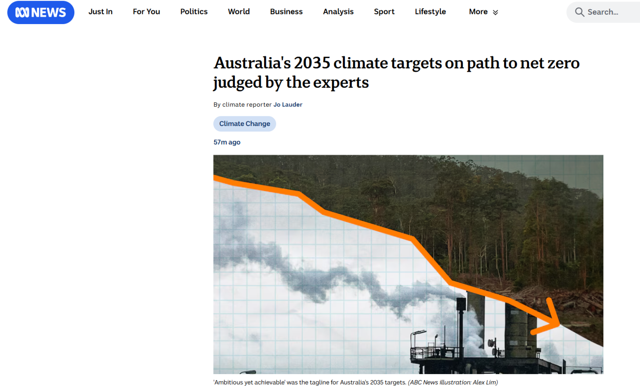 'Ambitious yet achievable' was the tagline for Australia's 2035 targets. (ABC News illustration: Alex Lim)